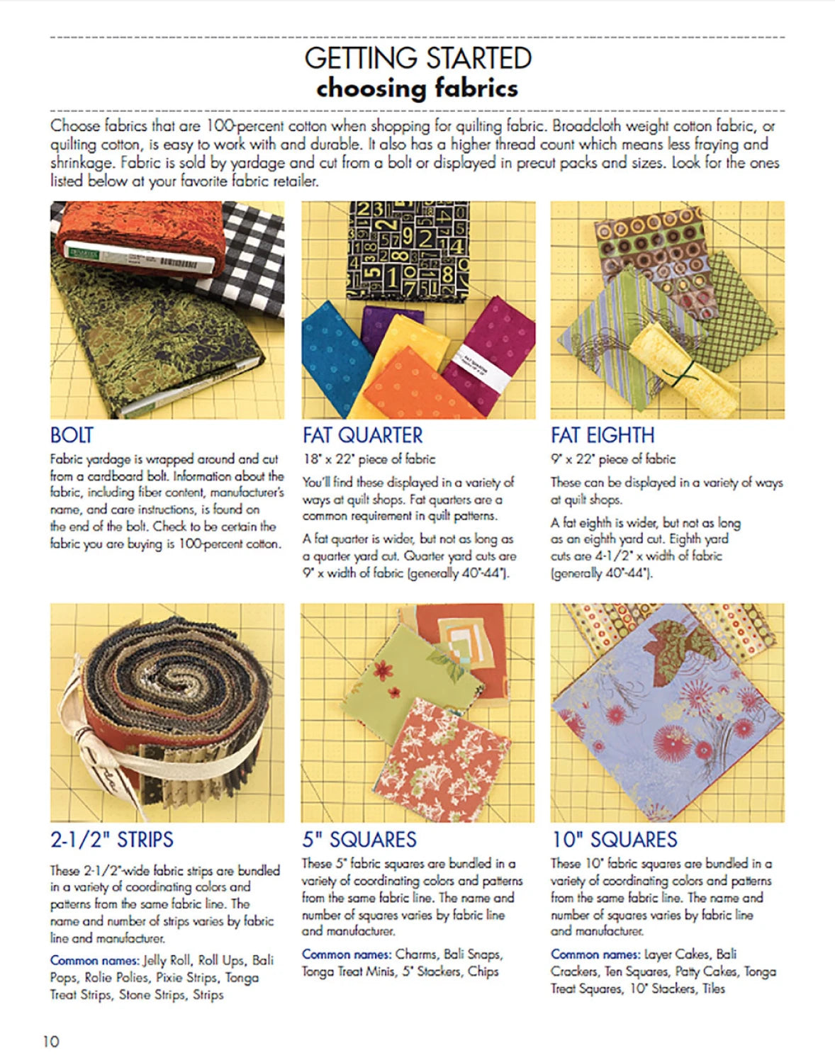 Fabric measurement chart with various fabric pieces and text on a yellow background